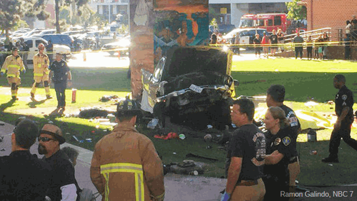 Judge: City of San Diego Not Responsible in Fatal Crash at Chicano Park