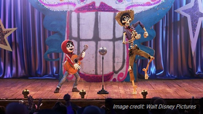 How the New Animated Smash, ‘CoCo,’ Got It Right, in Its Outreach to Latino Audiences