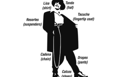 Pachuco Zoot Suit
