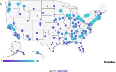 Report Reveals the Best Cities for Hispanic Entrepreneurs in 2018